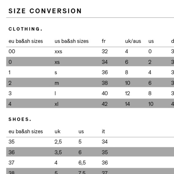 NWT Ba&SH veste heroes satiny 1 button blazer sport coat carbone gray Sz 2 *read - Picture 12 of 12